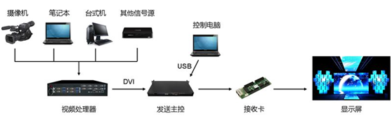 1565919841853713.png 1565919814(1).png