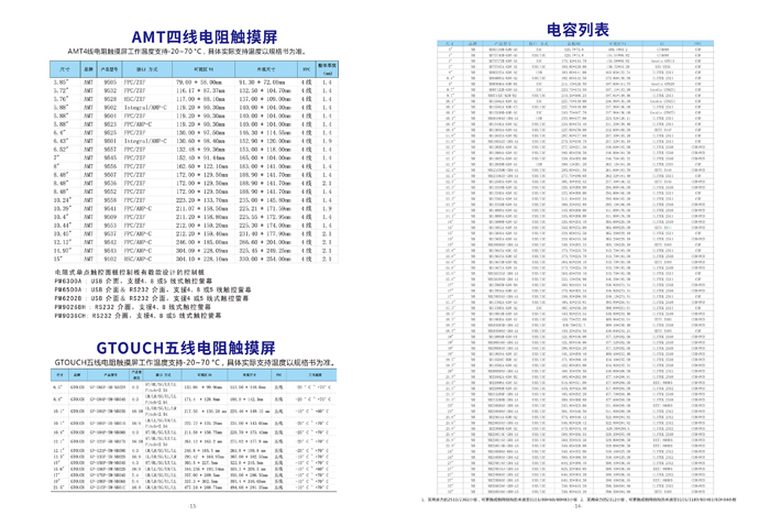 工業(yè)觸摸屏產(chǎn)品 工業(yè)觸摸屏產(chǎn)品