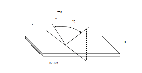 1574999607108149.jpg 1574999593.jpg