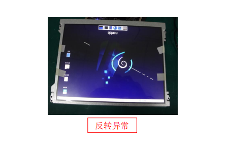 Fact & Data Finding analysis.png